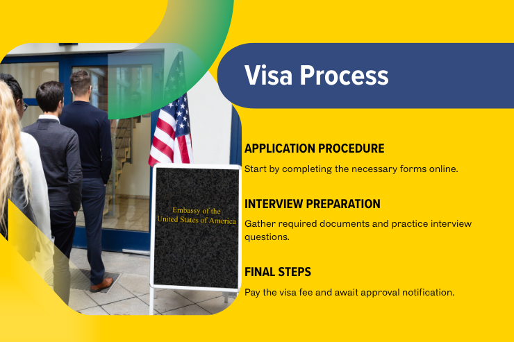 Schengen-Visa-for-First-Time-Traveller-A-Complete-Guide